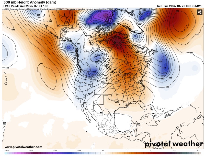 ECMWF 500 mb heights and anomalies for July 1st, 2026.